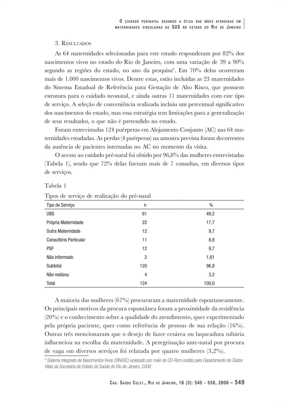 pesquisa 6. Em 70% delas ocorreram mais de.000 nascimentos vivos.