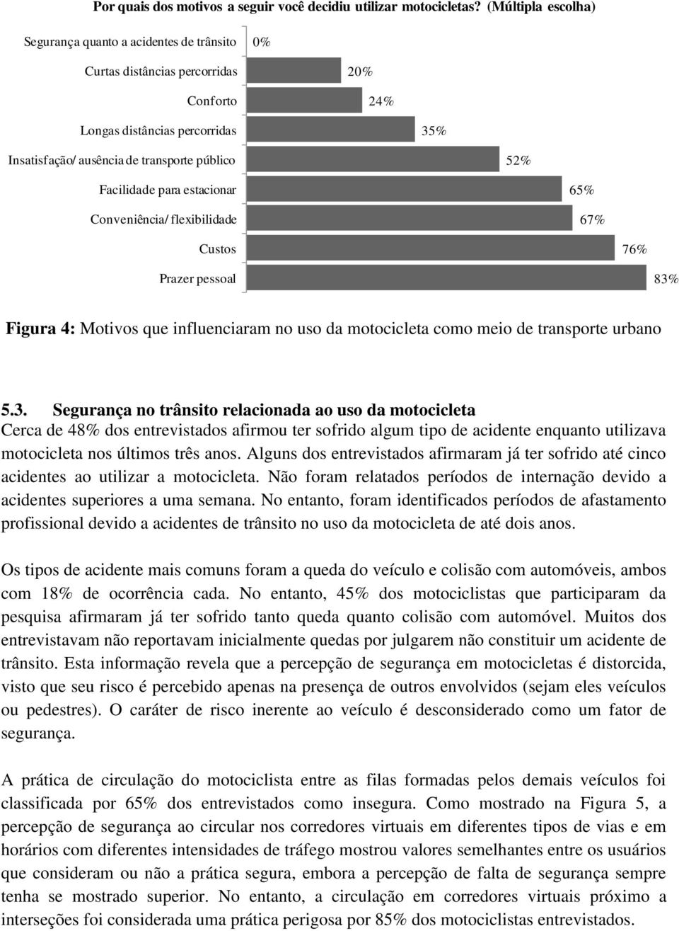 Facilidade para estacionar Conveniência/ flexibilidade 65% 67% Custos 76% Prazer pessoal 83%