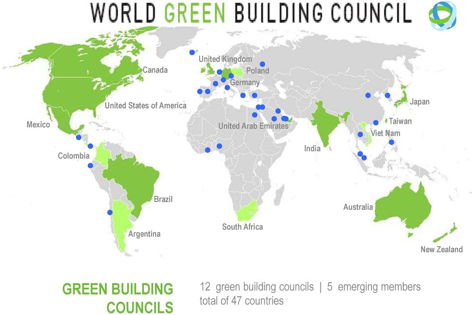 Australia Argentina South Africa New Zealand GREEN BUILDING