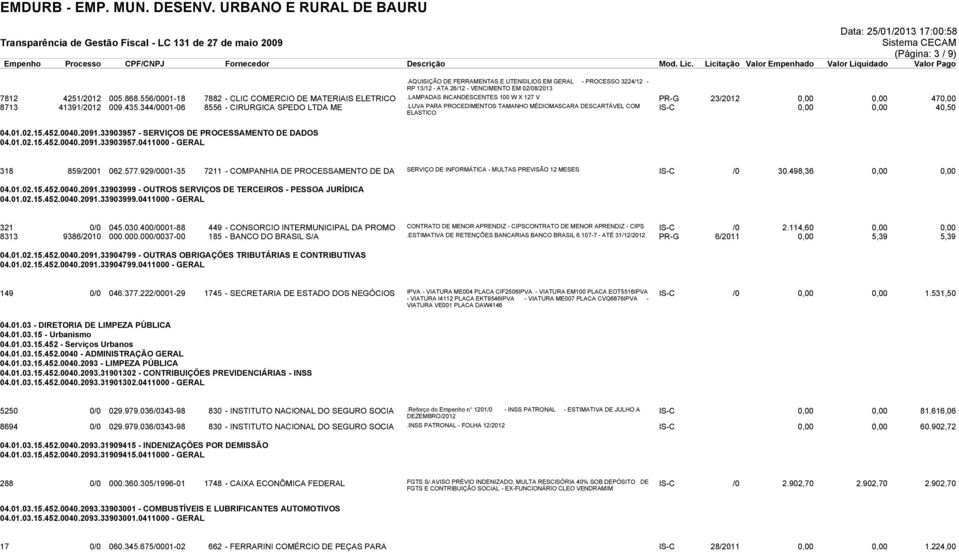 LUVA PARA PROCEDIMENTOS TAMANHO MÉDIOMASCARA DESCARTÁVEL COM ELASTICO IS-C 0,00 0,00 40,50 04.01.02.15.452.0040.2091.33903957 - SERVIÇOS DE PROCESSAMENTO DE DADOS 04.01.02.15.452.0040.2091.33903957.0411000 - GERAL 318 859/2001 062.