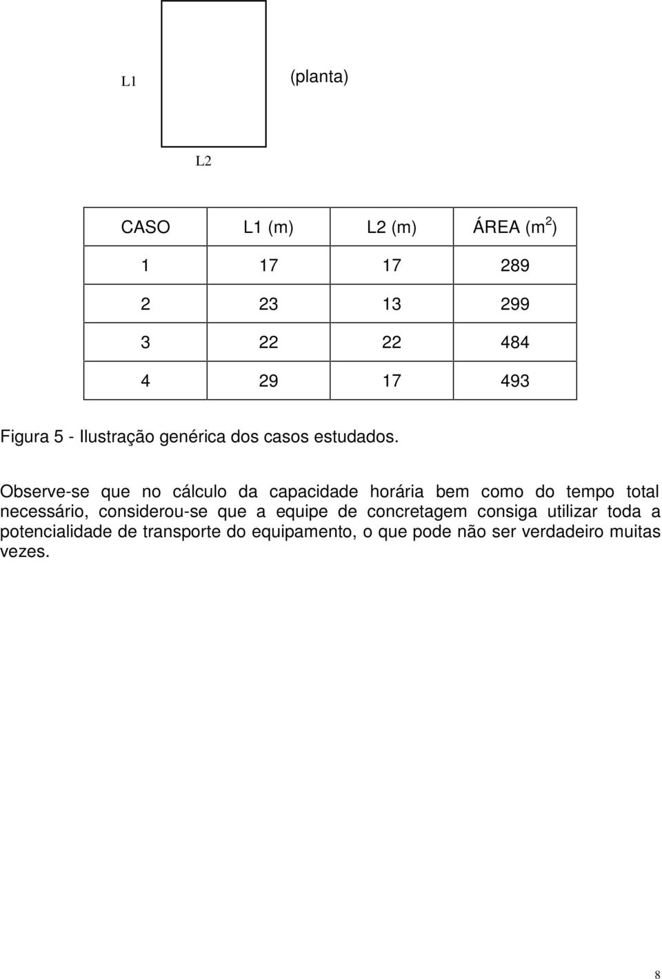 Observe-se que no cálculo da capacidade horária bem como do tempo total necessário,