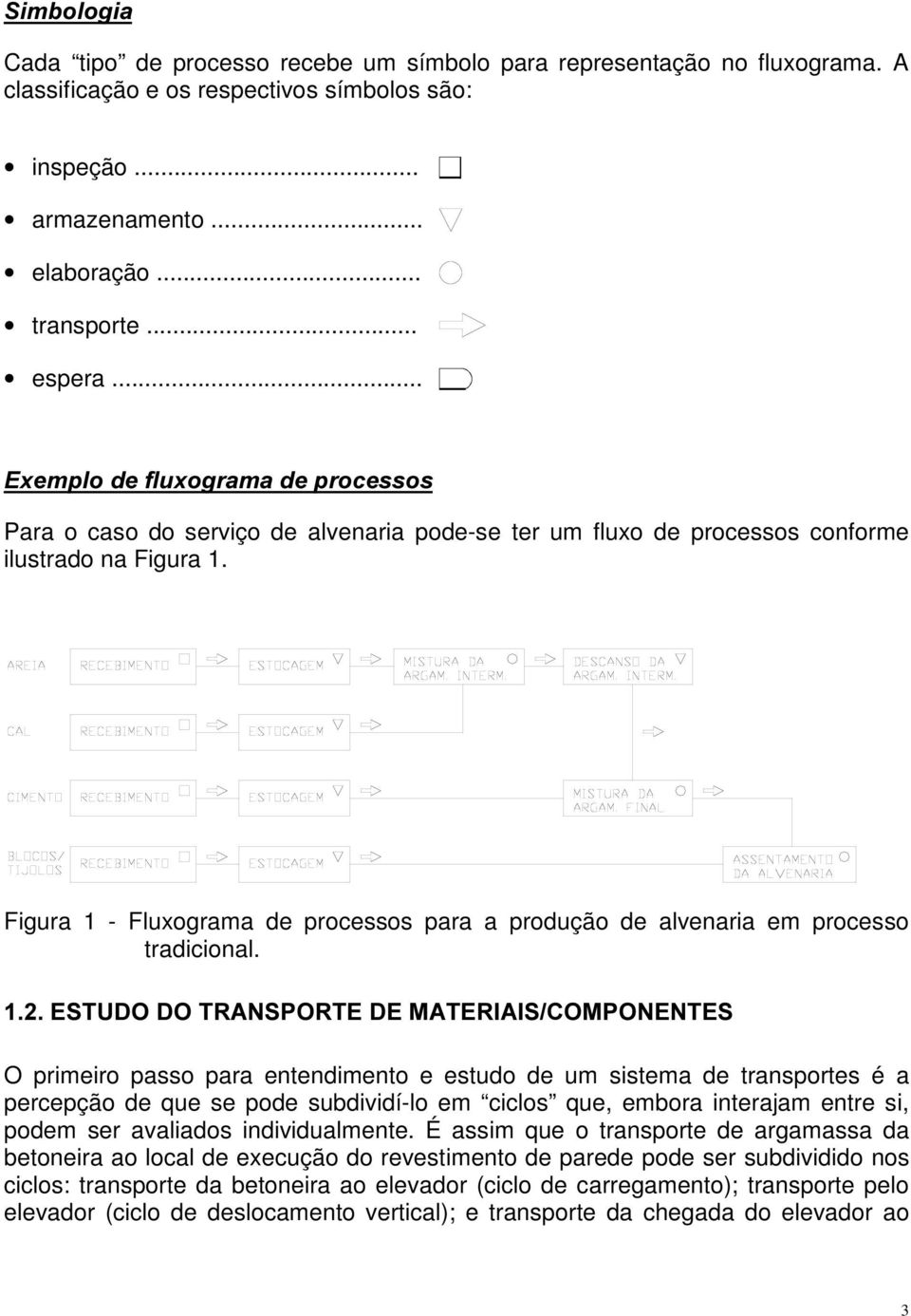 Figura 1 - Fluxograma de processos para a produção de alvenaria em processo tradicional.