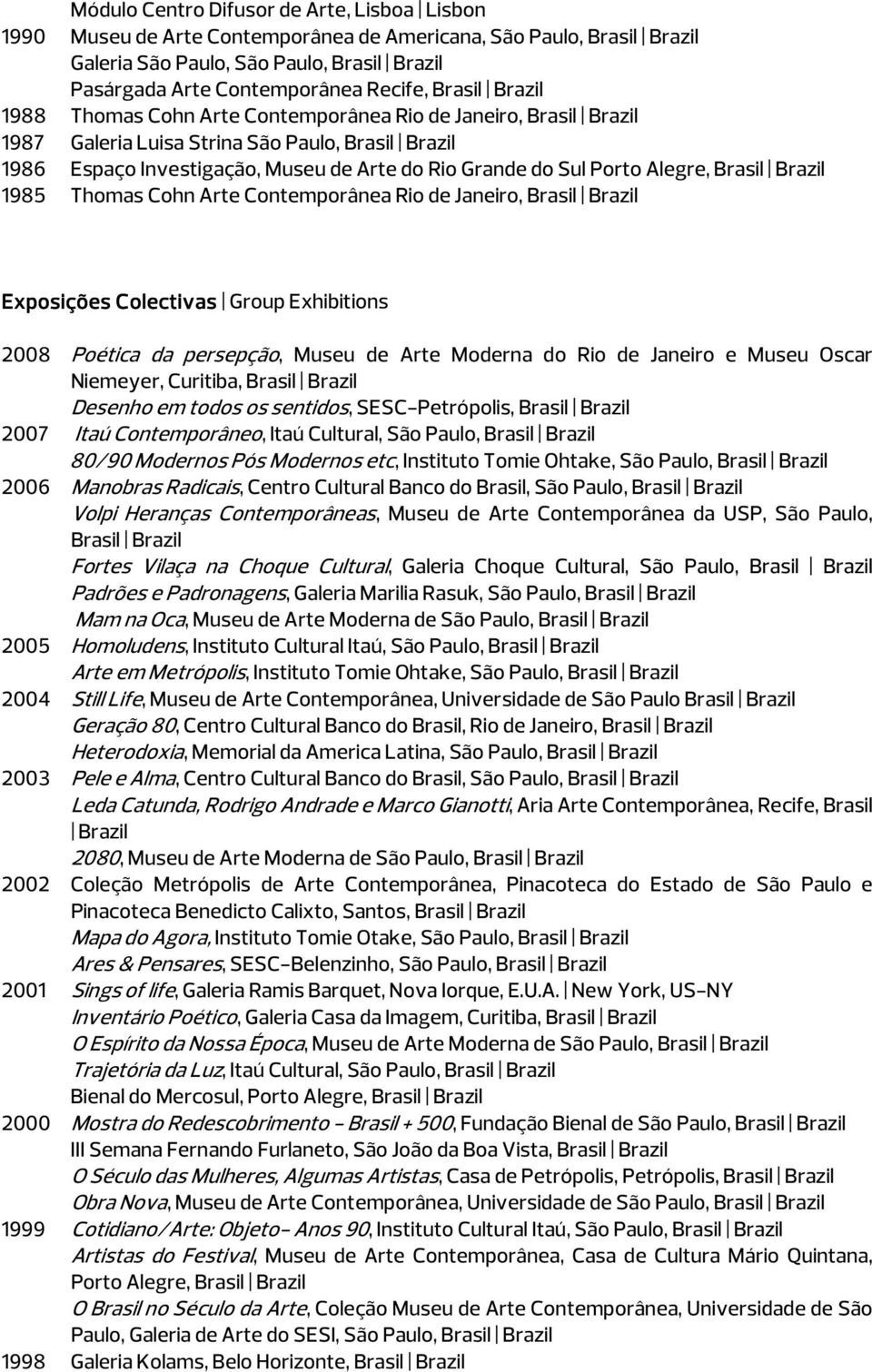 Exposições Colectivas Group Exhibitions 2008 Poética da persepção, Museu de Arte Moderna do Rio de Janeiro e Museu Oscar Niemeyer, Curitiba, Desenho em todos os sentidos, SESC-Petrópolis, 2007 Itaú