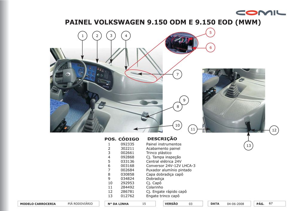 Tampa inspeção 5 06 Central elétrica 4V 6 0068 Conversor 4V-V LHCA- 7 00684 Puxador alumínio pintado 8 00858 Capa