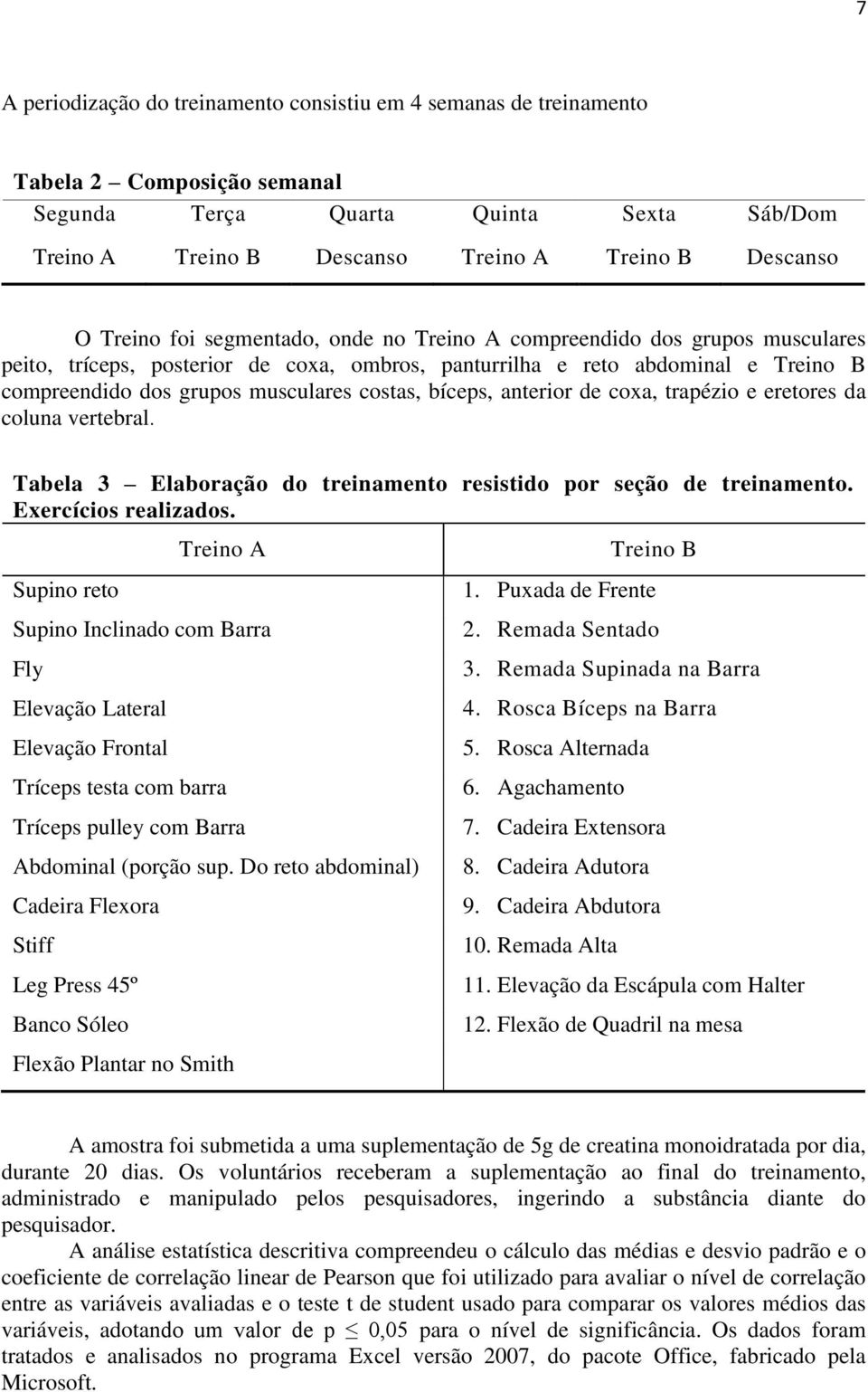 costas, bíceps, anterior de coxa, trapézio e eretores da coluna vertebral. Tabela 3 Elaboração do treinamento resistido por seção de treinamento. Exercícios realizados.