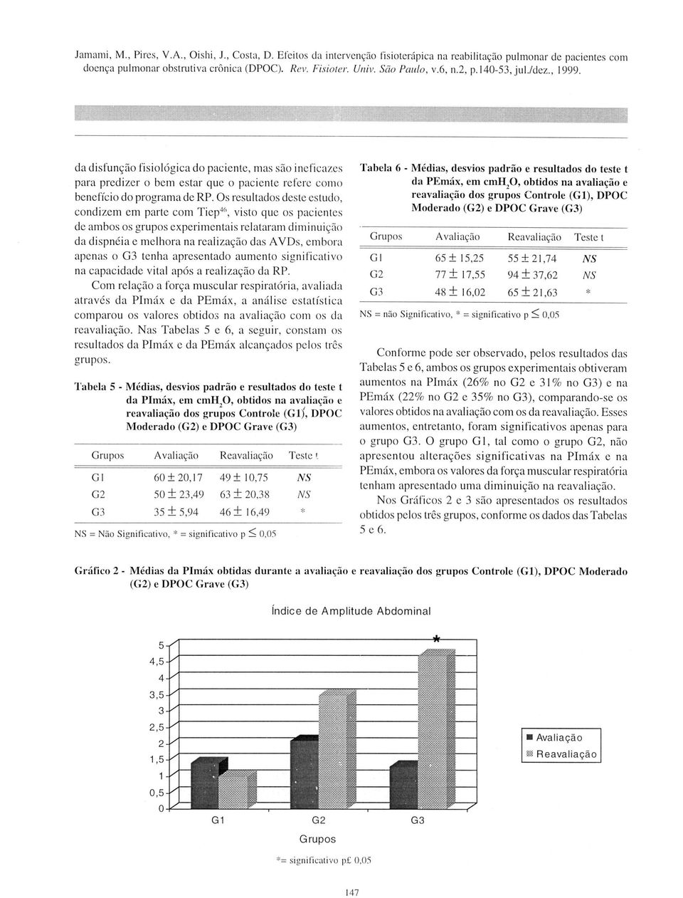 G3 tenha apresentado aumento significativo na capacidade vital após a realização da RP.