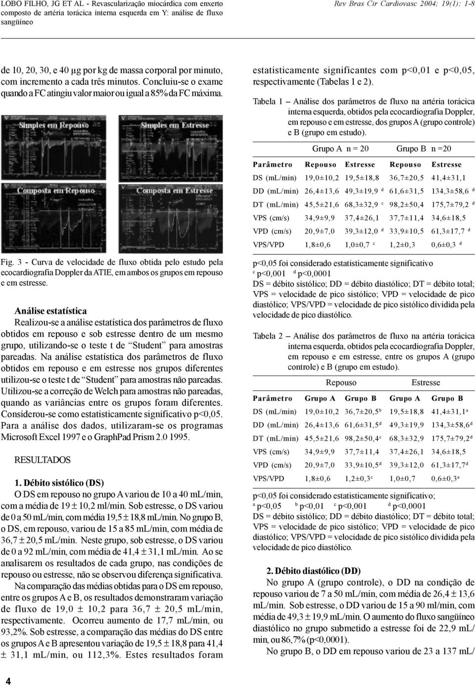 Análise estatística Realizou-se a análise estatística dos parâmetros de fluxo obtidos em repouso e sob estresse dentro de um mesmo grupo, utilizando-se o teste t de Student para amostras pareadas.