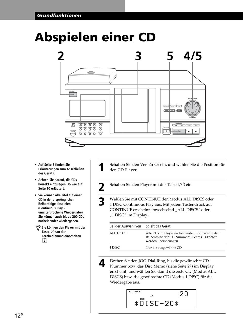 Achten Sie darauf, die CDs korrekt einzulegen, so wie auf Seite 10 erläutert.