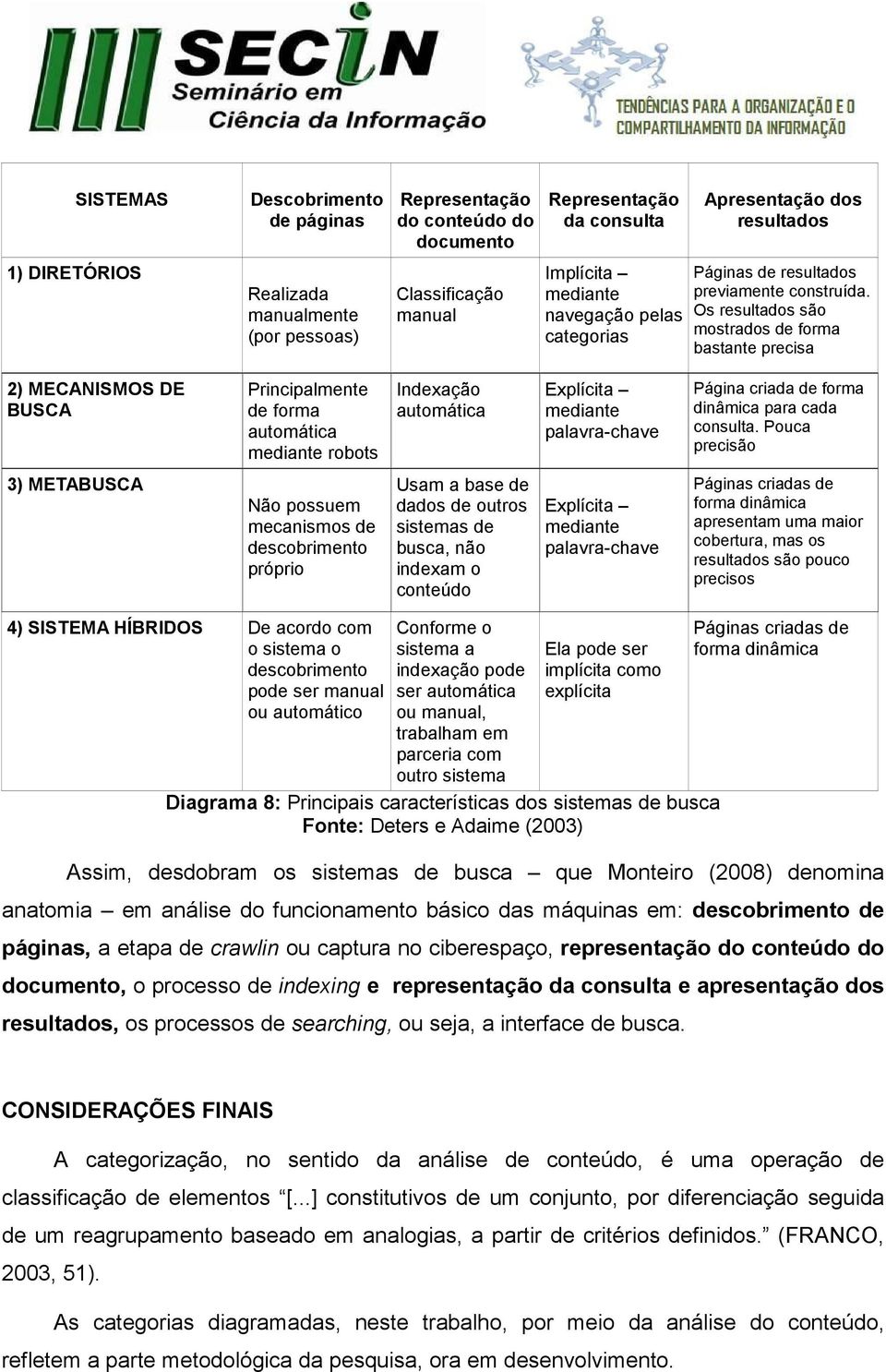 Os resultados são mostrados de forma bastante precisa 2) MECANISMOS DE BUSCA Principalmente de forma automática mediante robots Indexação automática Explícita mediante palavra-chave Página criada de