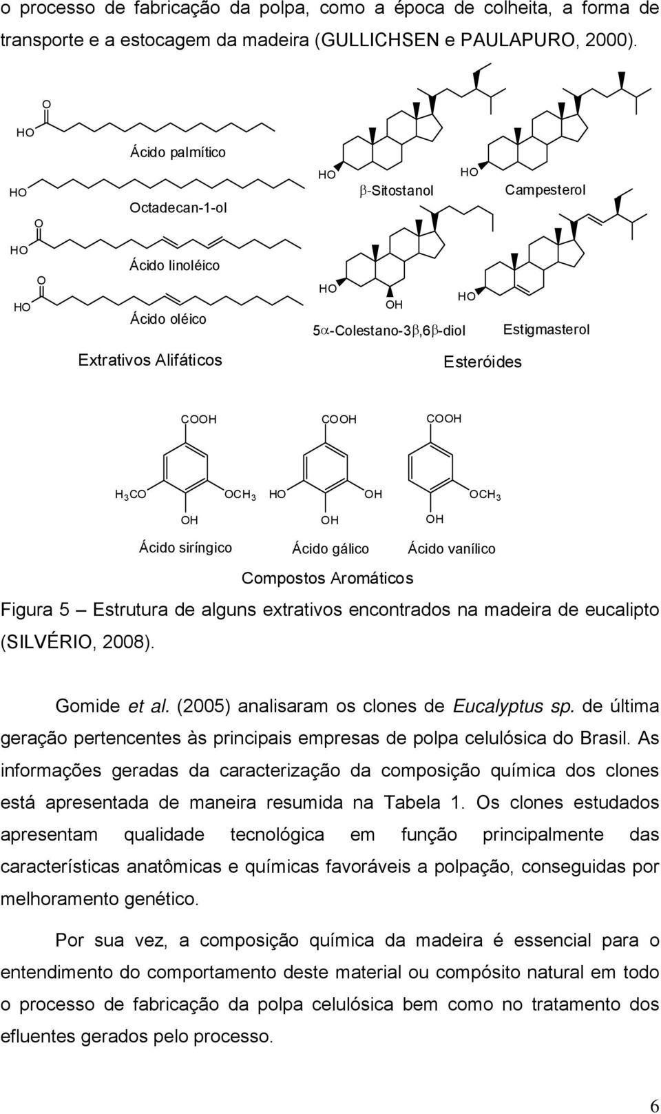 COOH H 3 CO OCH 3 HO OH OCH 3 OH OH OH Ácido siríngico Ácido gálico Ácido vanílico Compostos Aromáticos Figura 5 Estrutura de alguns extrativos encontrados na madeira de eucalipto (SILVÉRIO, 2008).