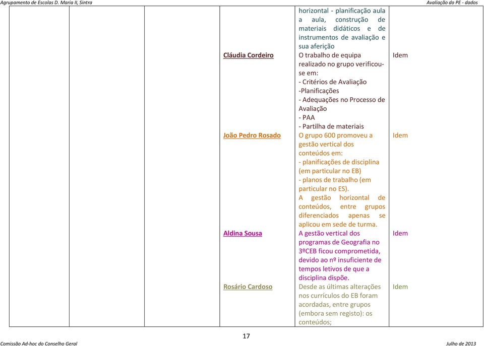 conteúdos em: - planificações de disciplina (em particular no EB) - planos de trabalho (em particular no ES).