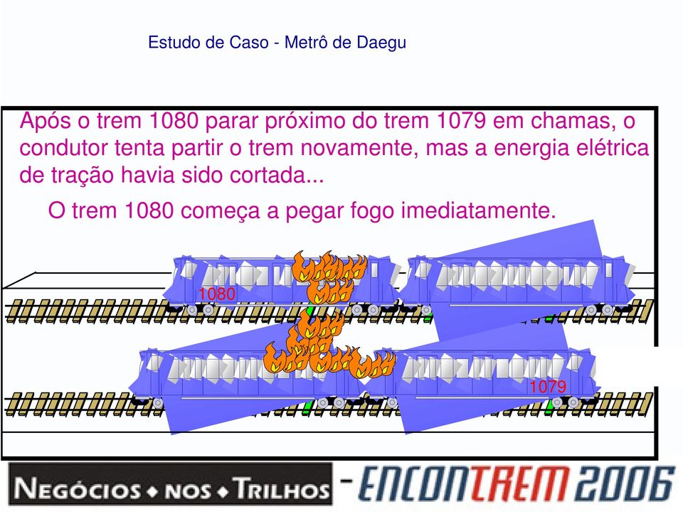 trem novamente, mas a energia elétrica de tração havia sido