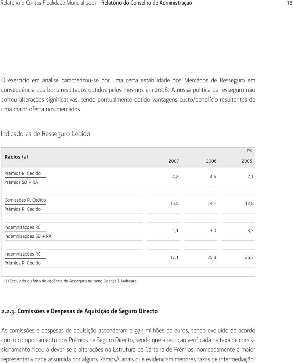 A nossa politica de resseguro não sofreu alterações significativas, tendo pontualmente obtido vantagens custo/benefício resultantes de uma maior oferta nos mercados.