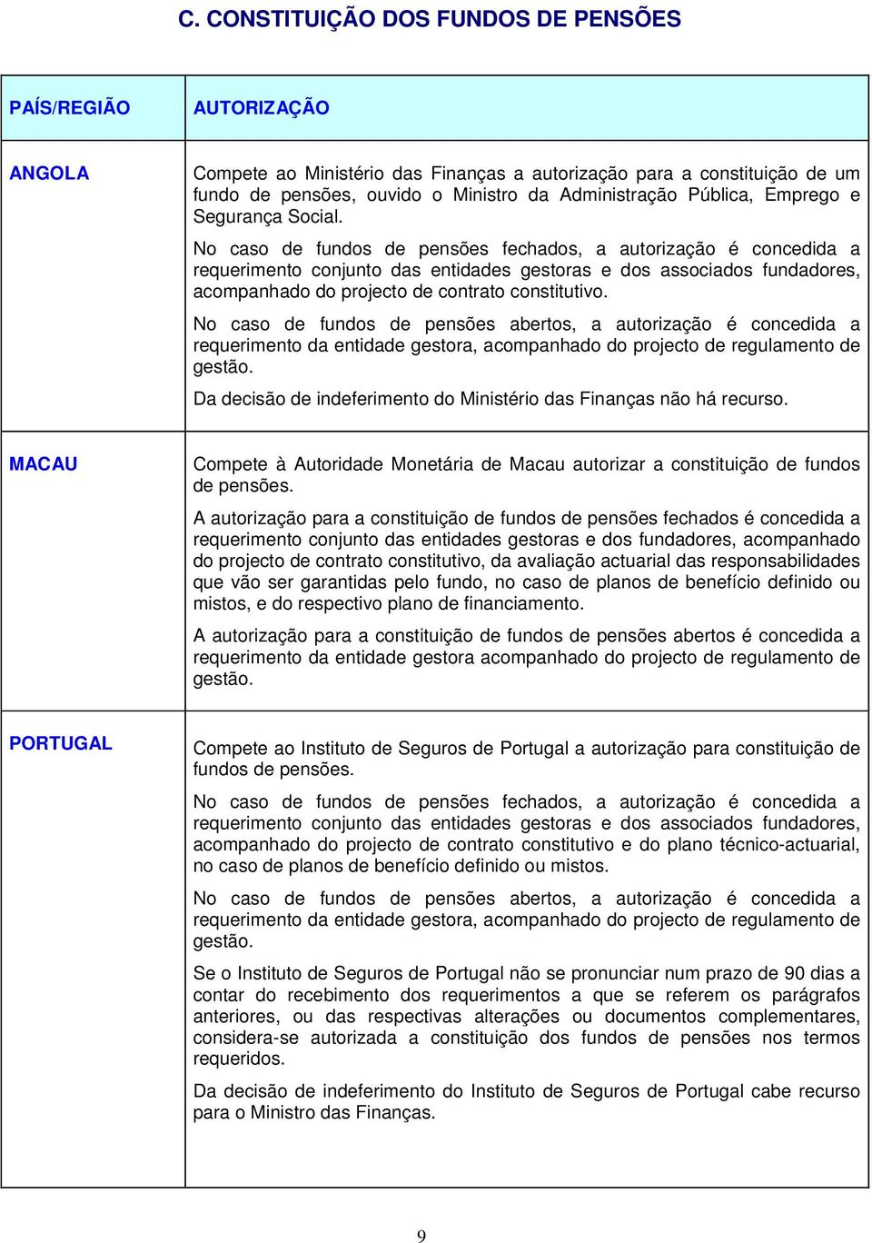 No caso de fundos de pensões fechados, a autorização é concedida a requerimento conjunto das entidades gestoras e dos associados fundadores, acompanhado do projecto de contrato constitutivo.