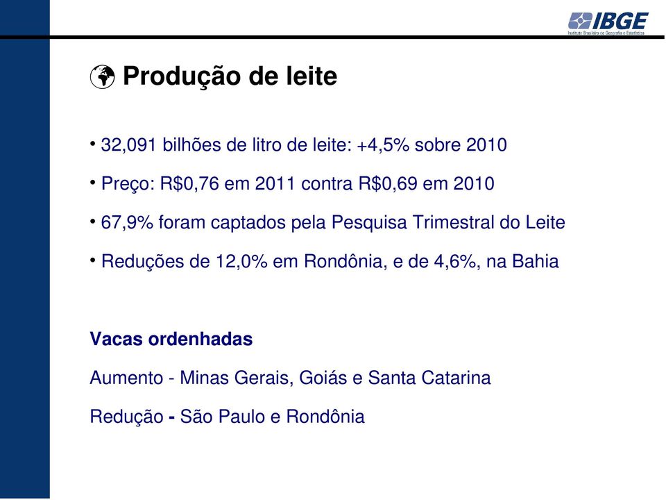 Trimestral do Leite Reduções de 12,0% em Rondônia, e de 4,6%, na Bahia Vacas