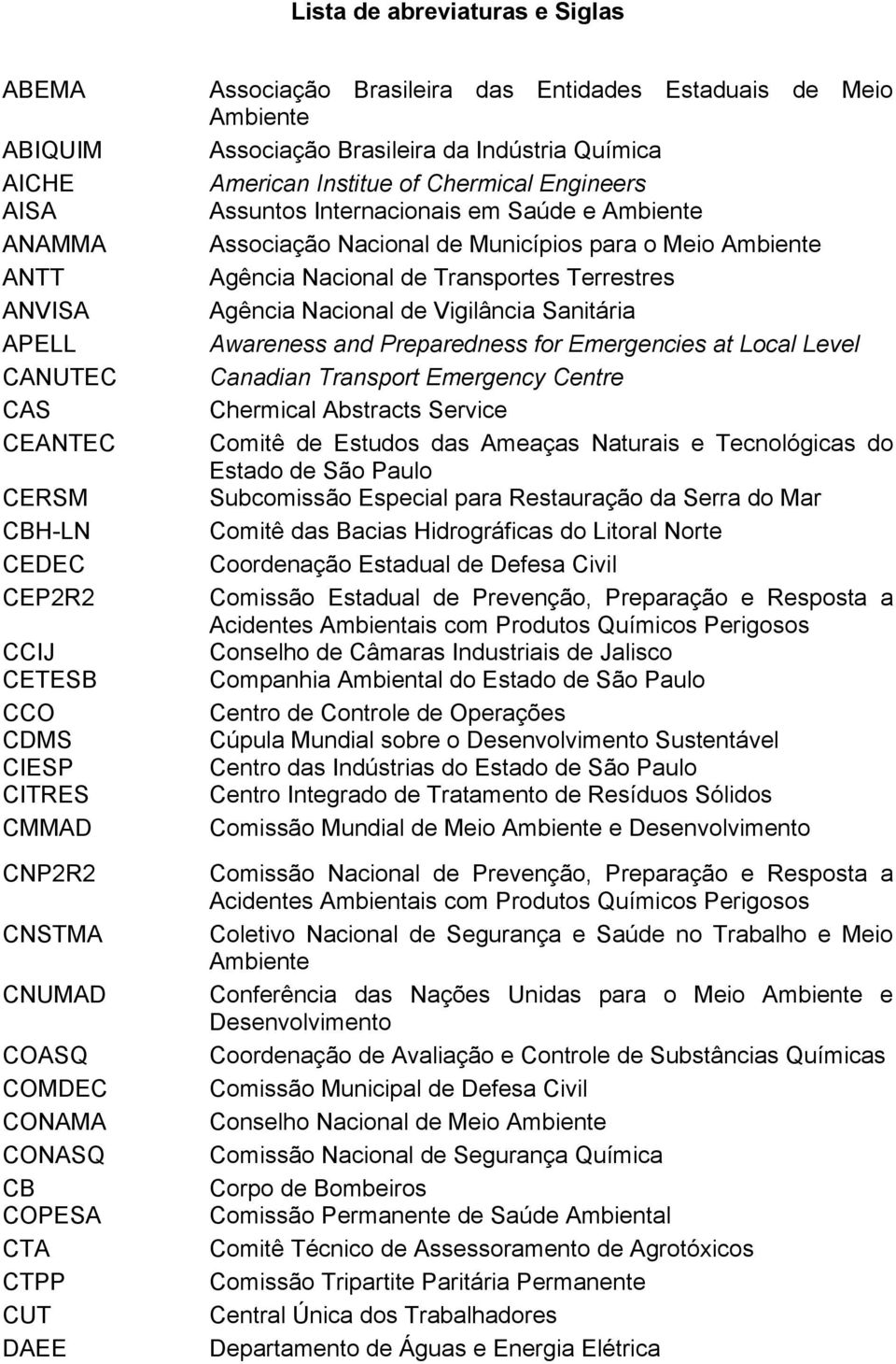 Assuntos Internacionais em Saúde e Ambiente Associação Nacional de Municípios para o Meio Ambiente Agência Nacional de Transportes Terrestres Agência Nacional de Vigilância Sanitária Awareness and