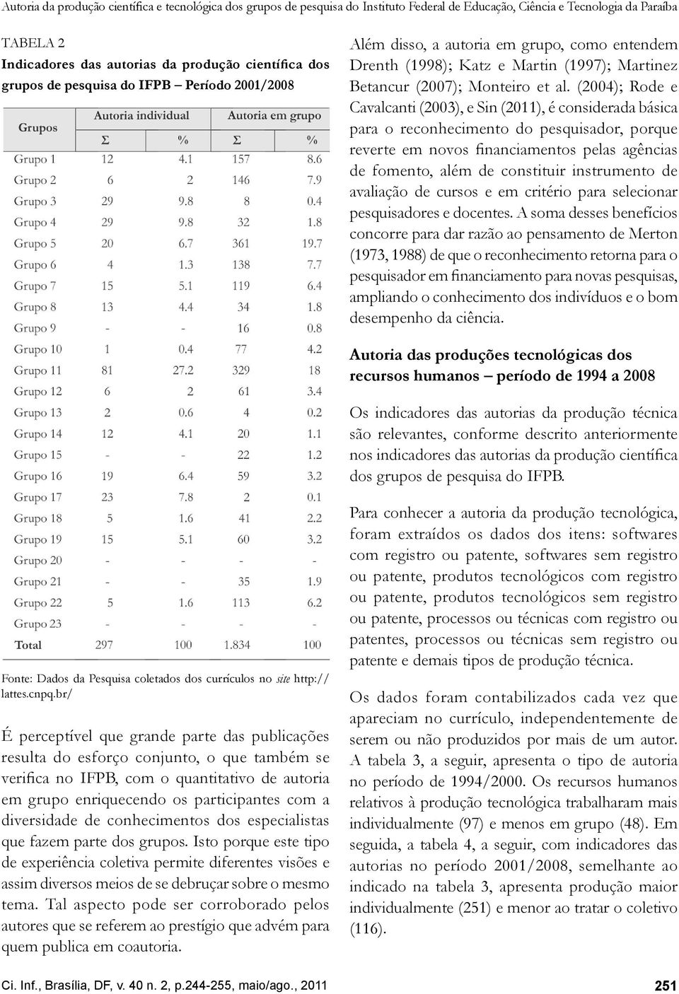 (2004); Rode e Cavalcanti (2003), e Sin (2011), é considerada básica para o reconhecimento do pesquisador, porque reverte em novos financiamentos pelas agências de fomento, além de constituir