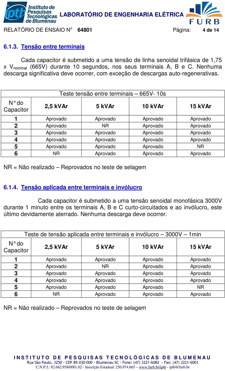 Nenhuma descarga significativa deve ocorrer, com exceção de descargas auto-regenerativas.