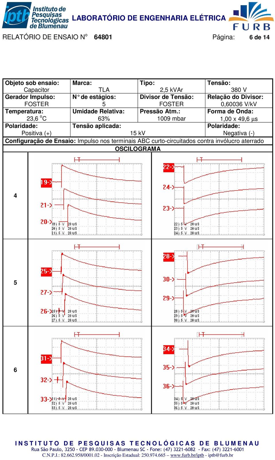 1,00 x 49,6 µs Configuração de Ensaio: Impulso nos