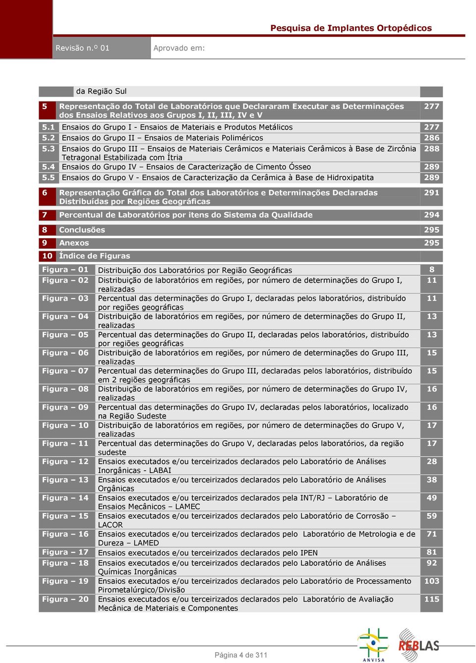 3 Ensaios do Grupo III Ensaios de Materiais Cerâmicos e Materiais Cerâmicos à Base de Zircônia 288 Tetragonal Estabilizada com Ítria 5.