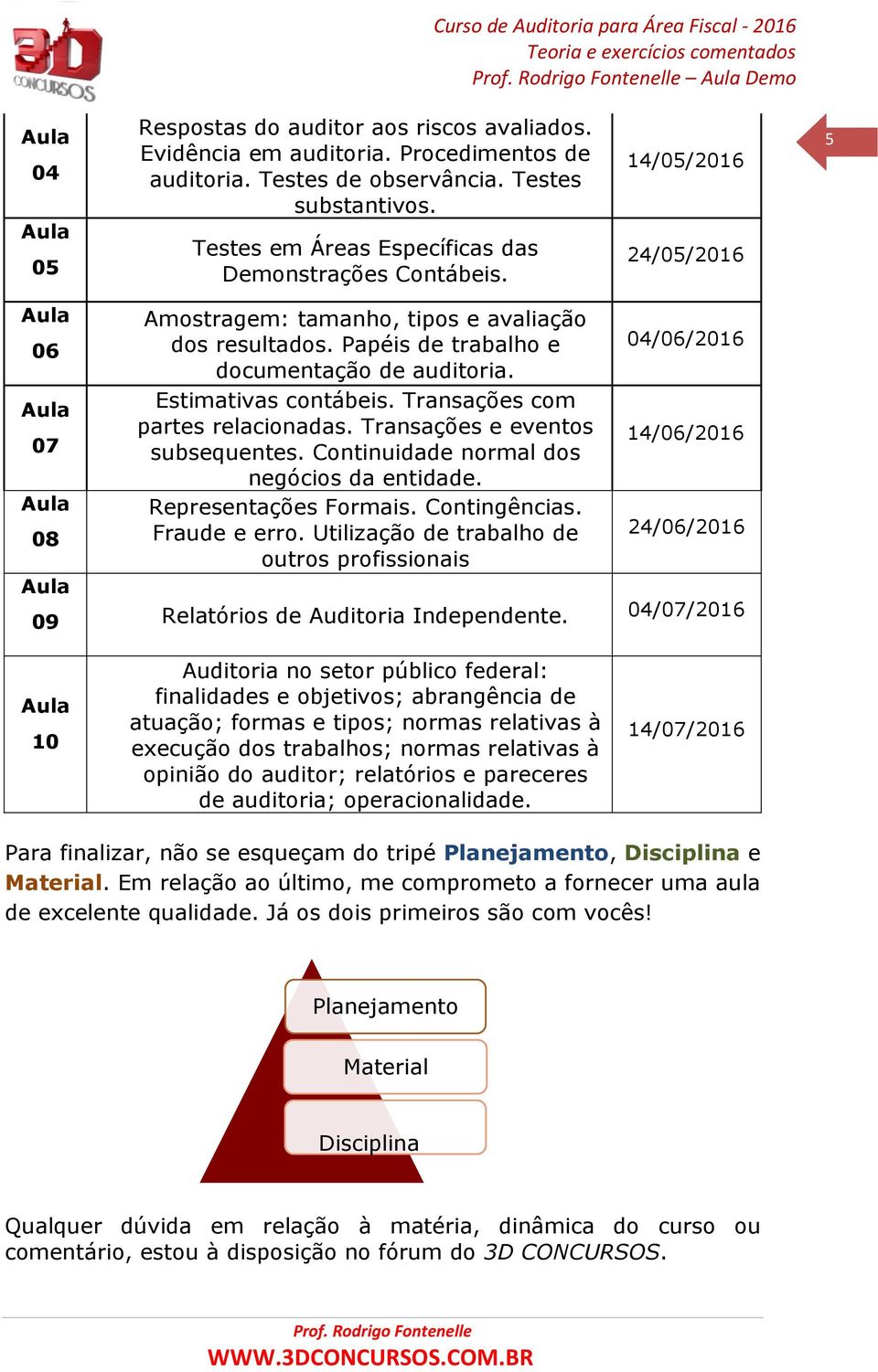 Papéis de trabalho e documentação de auditoria. Estimativas contábeis. Transações com partes relacionadas. Transações e eventos subsequentes. Continuidade normal dos negócios da entidade.