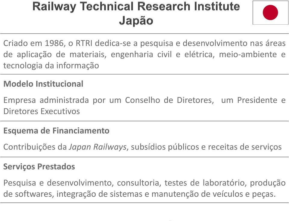 Diretores Executivos Esquema de Financiamento Contribuições da Japan Railways, subsídios públicos e receitas de serviços Serviços