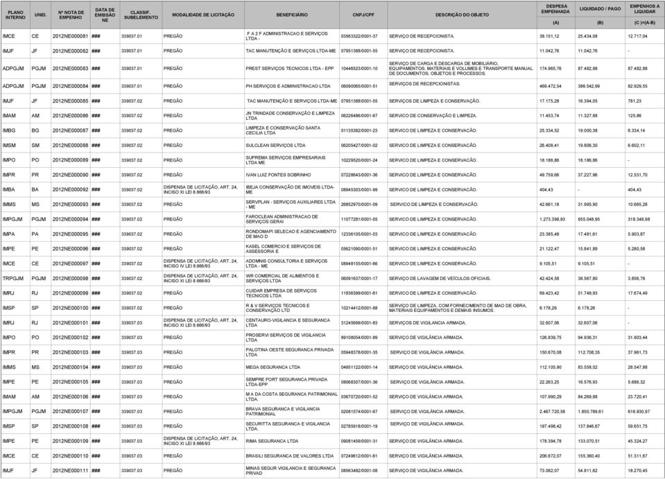 042,76 - SERVIÇO DE CARGA E DESCARGA DE MOBILIÁRIO, ADPGJM PGJM 2012000083 ### 339037.