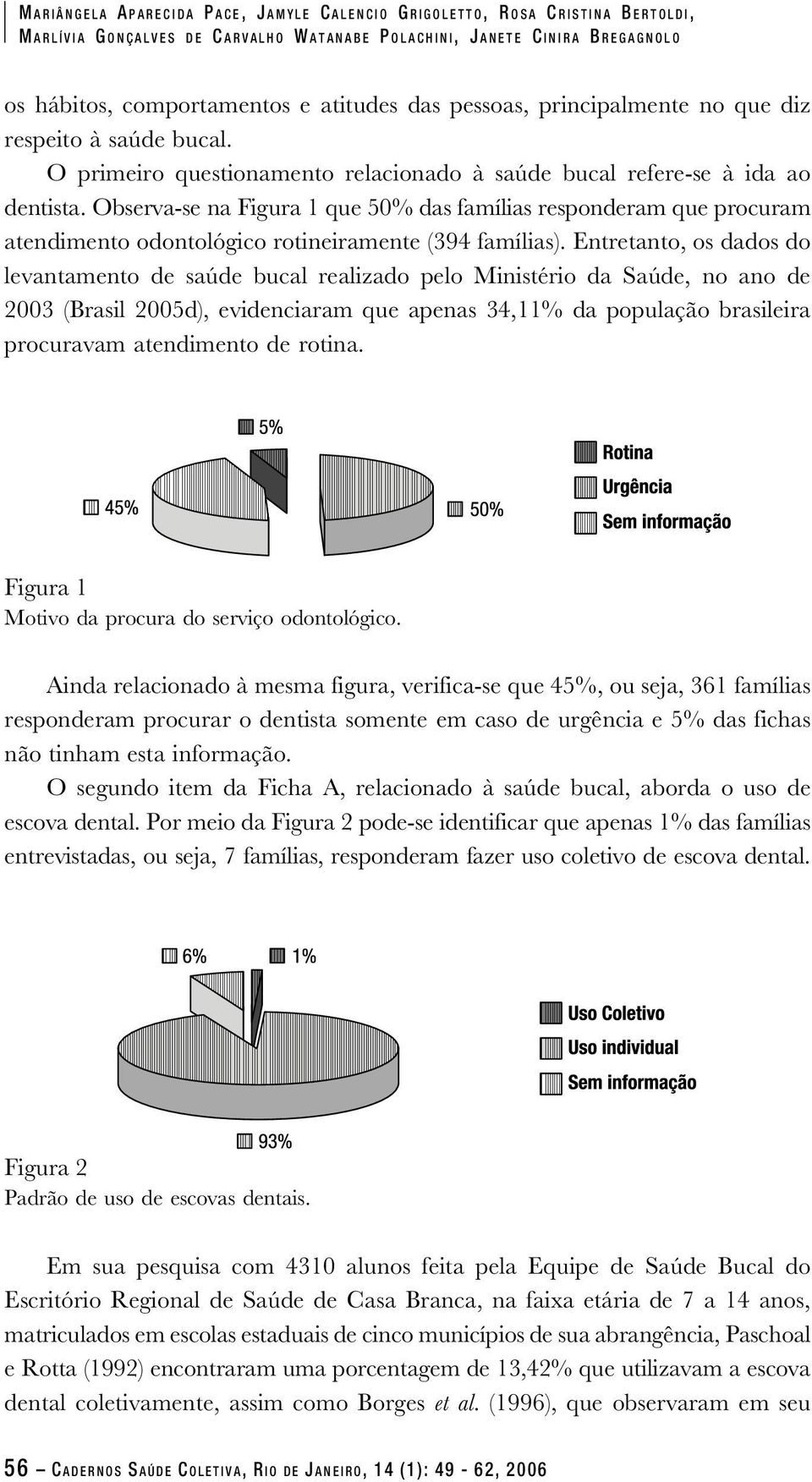 Observa-se na Figura 1 que 50% das famílias responderam que procuram atendimento odontológico rotineiramente (394 famílias).