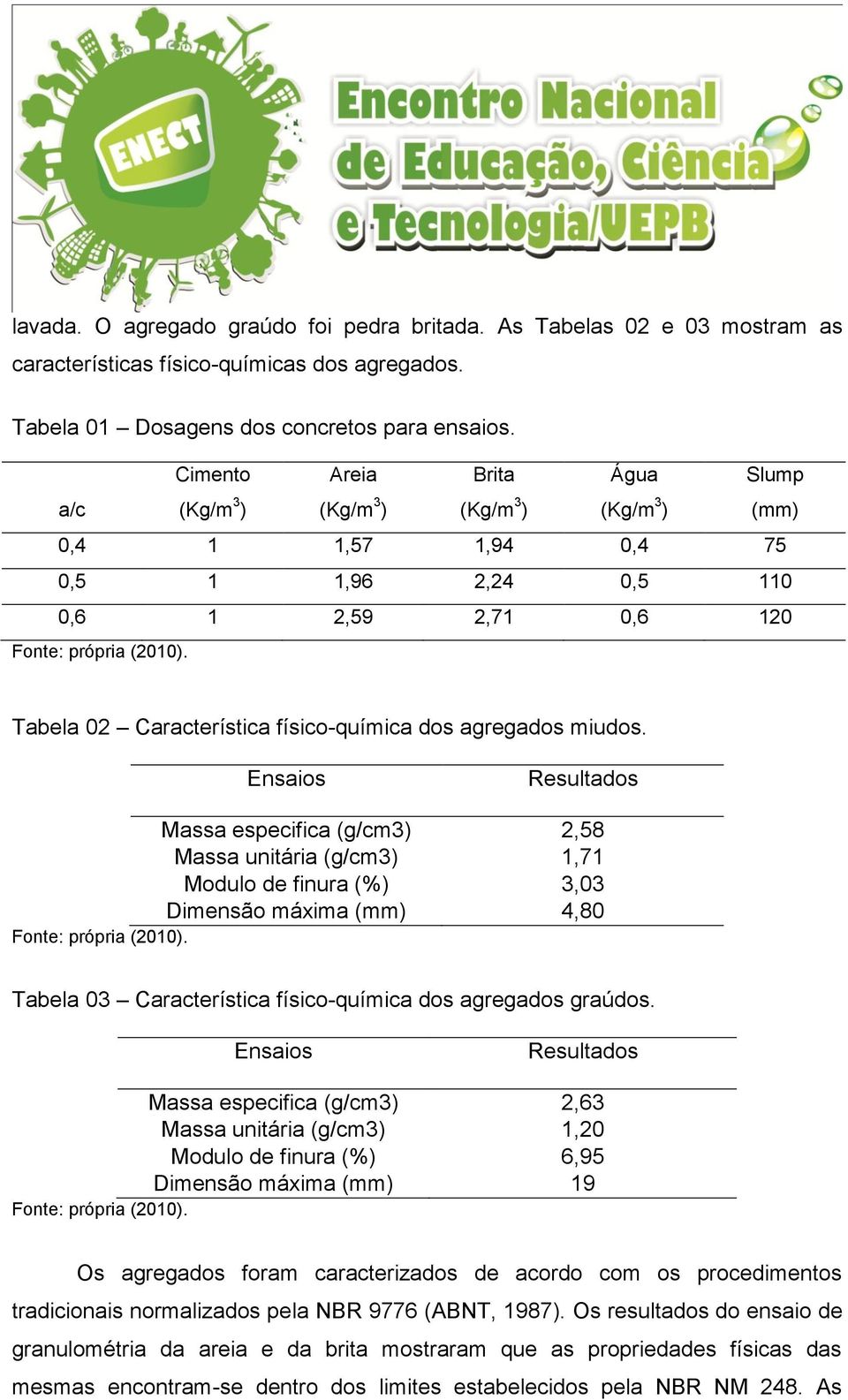 agregados miudos.