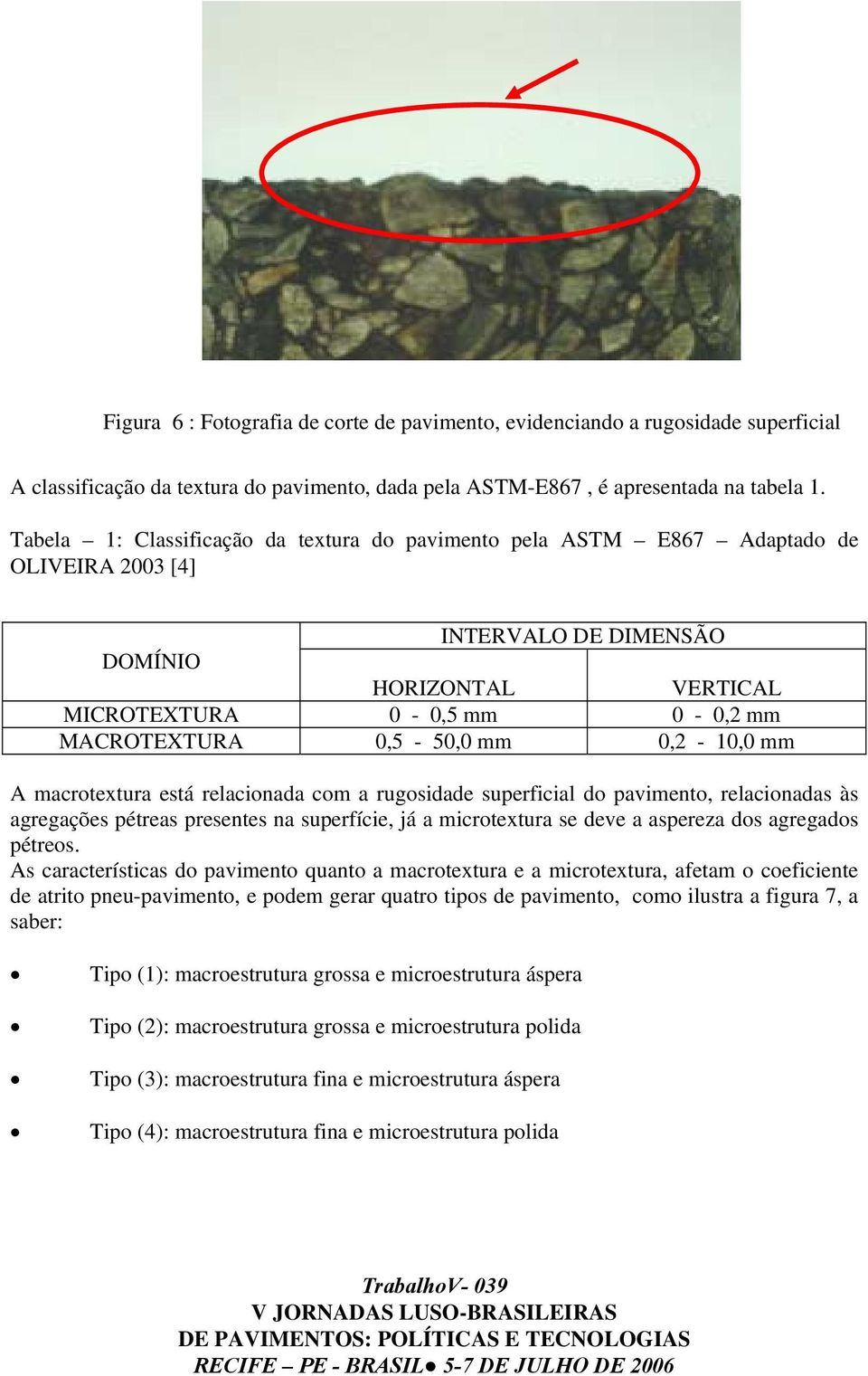 0,2-10,0 mm A macrotextura está relacionada com a rugosidade superficial do pavimento, relacionadas às agregações pétreas presentes na superfície, já a microtextura se deve a aspereza dos agregados