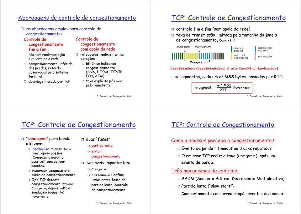 indicando congestionamento (SNA, DECbit, /IP ECN, ATM) taxa explícita p/ envio pelo remetente 3: Camada de Transporte 3b-13 : Controle de Congestionamento controle fim a fim (sem apoio da rede) taxa