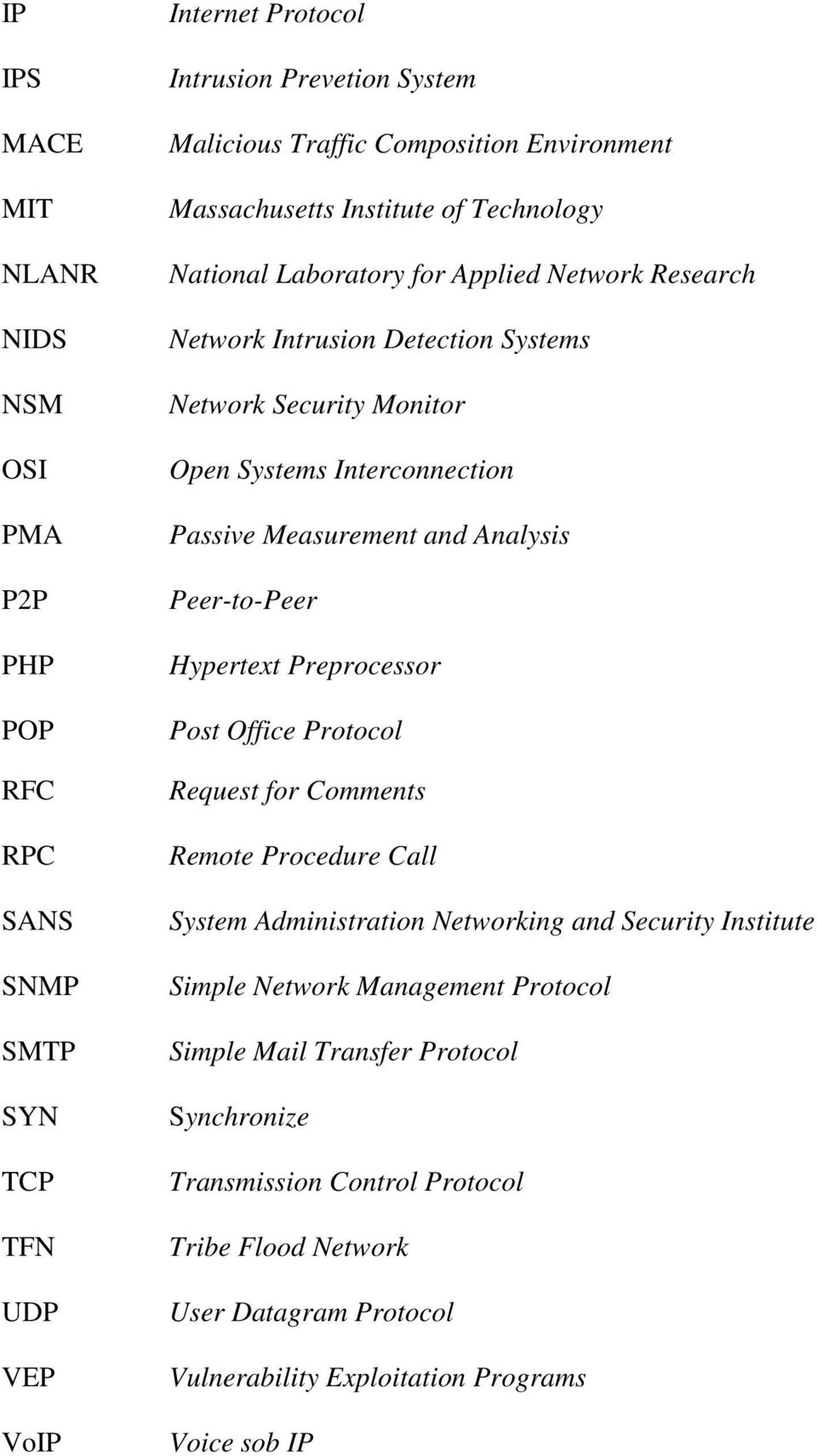 Measurement and Analysis Peer-to-Peer Hypertext Preprocessor Post Office Protocol Request for Comments Remote Procedure Call System Administration Networking and Security Institute Simple