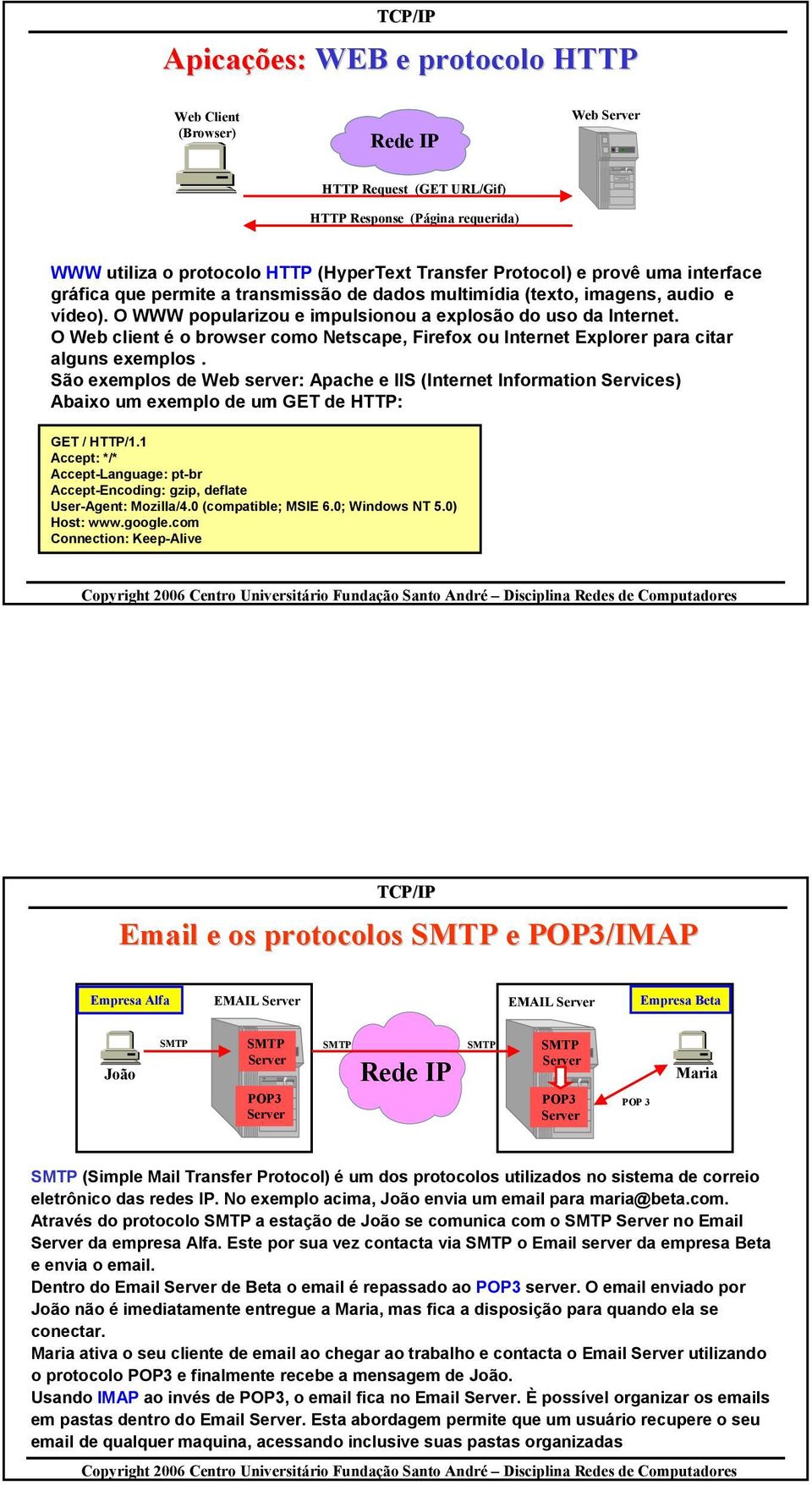 O Web client é o browser como Netscape, Firefox ou Internet Explorer para citar alguns exemplos.