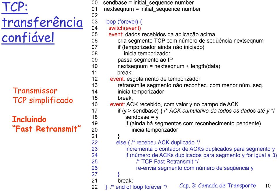 IP 10 nextseqnum = nextseqnum + length(data) 11 break; 12 event: esgotamento de temporizador 13 retransmite segmento não reconhec. com menor núm. seq.