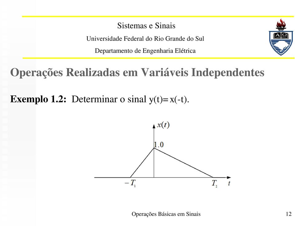 Exemplo 1.