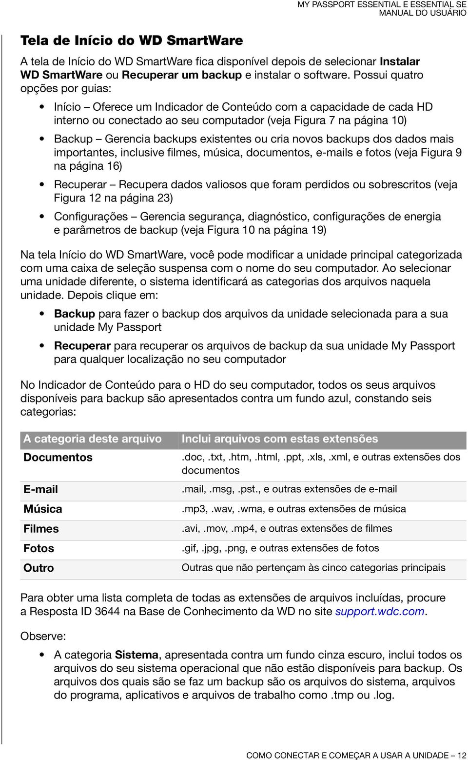 Possui quatro opções por guias: Início Oferece um Indicador de Conteúdo com a capacidade de cada HD interno ou conectado ao seu computador (veja Figura 7 na página 10) Backup Gerencia backups