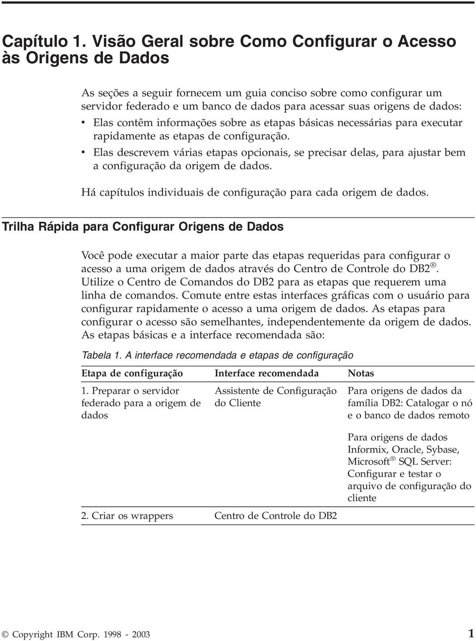 dados: v Elas contêm informações sobre as etapas básicas necessárias para executar rapidamente as etapas de configuração.