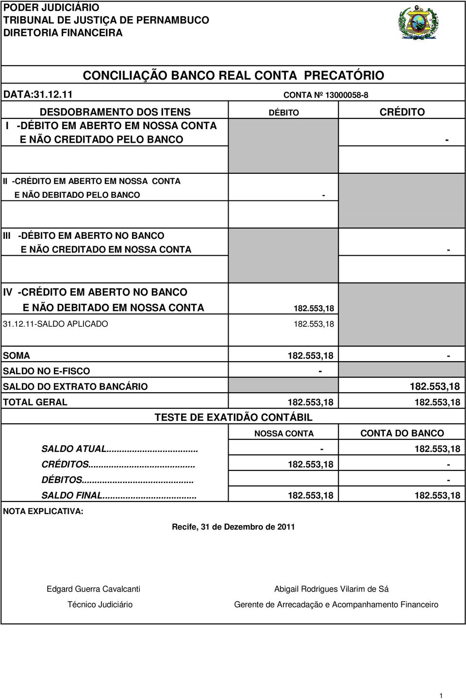 -DÉBITO EM ABERTO NO BANCO E NÃO CREDITADO EM NOSSA CONTA - IV -CRÉDITO EM ABERTO NO BANCO E NÃO DEBITADO EM NOSSA CONTA 182.553,18 31.12.11-SALDO APLICADO 182.553,18 SOMA 182.