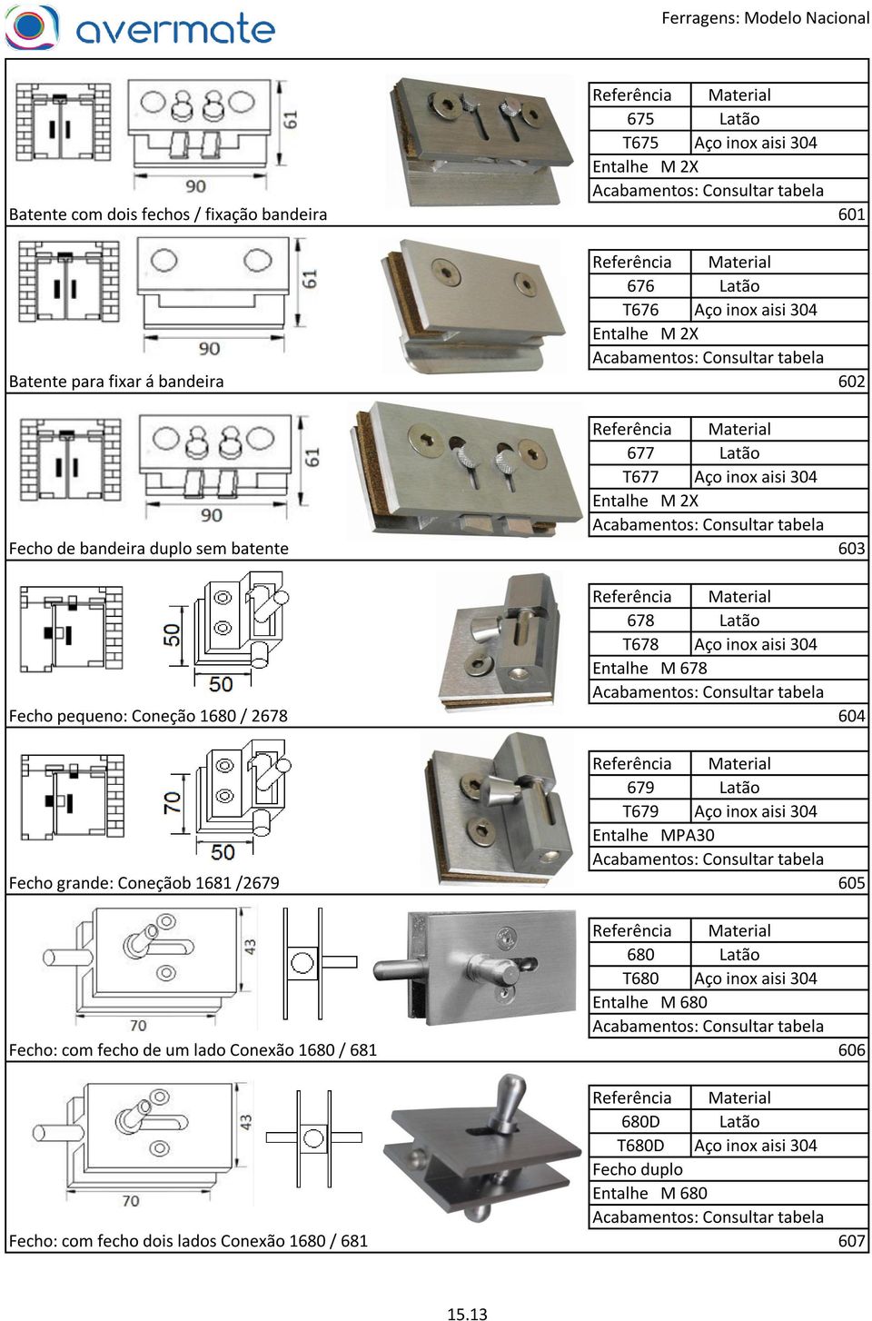 Coneção 1680 / 2678 604 679 Latão T679 Aço inox aisi 304 Entalhe MPA30 Fecho grande: Coneçãob 1681 /2679 605 680 Latão T680 Aço inox aisi 304 Entalhe M 680