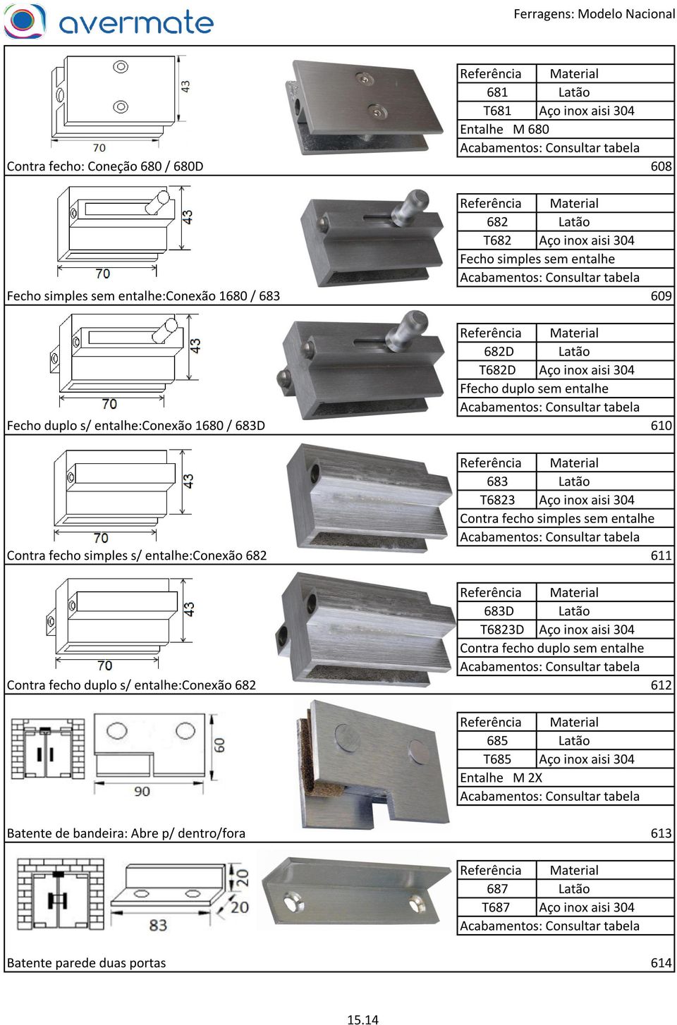 Contra fecho simples sem entalhe Contra fecho simples s/ entalhe:conexão 682 611 683D Latão T6823D Aço inox aisi 304 Contra fecho duplo sem entalhe Contra fecho duplo s/