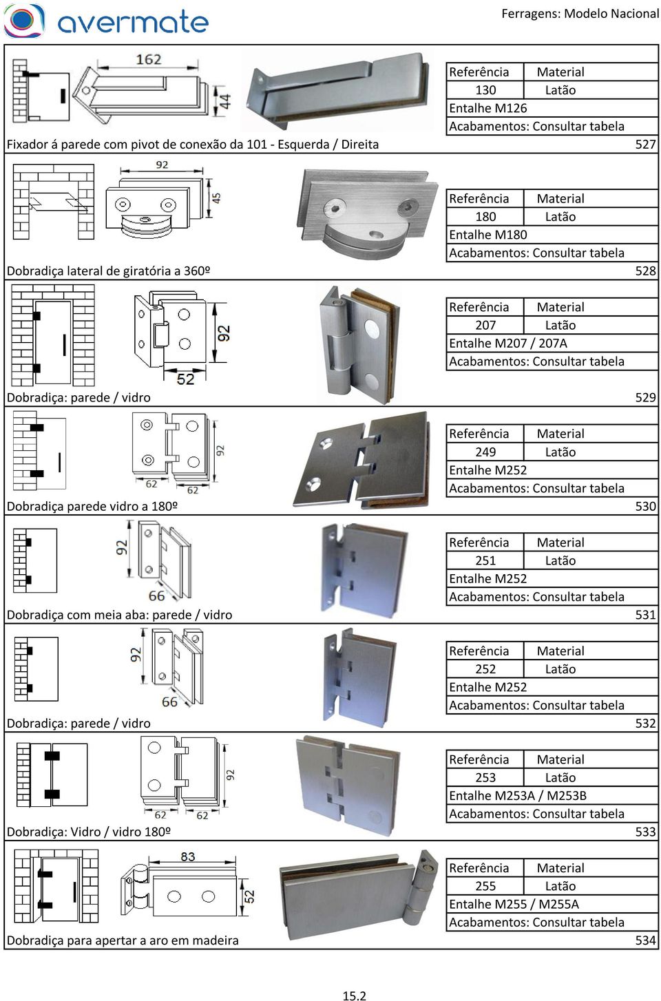 Latão Entalhe M252 Dobradiça com meia aba: parede / vidro 531 252 Latão Entalhe M252 Dobradiça: parede / vidro 532 253 Latão