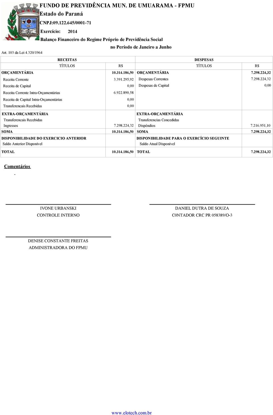 186,50 Receita Corrente Receita de Capital Receita Corrente Intra-Orçamentárias Receita de Capital Intra-Orçamentárias 3.391.295,92 6.922.