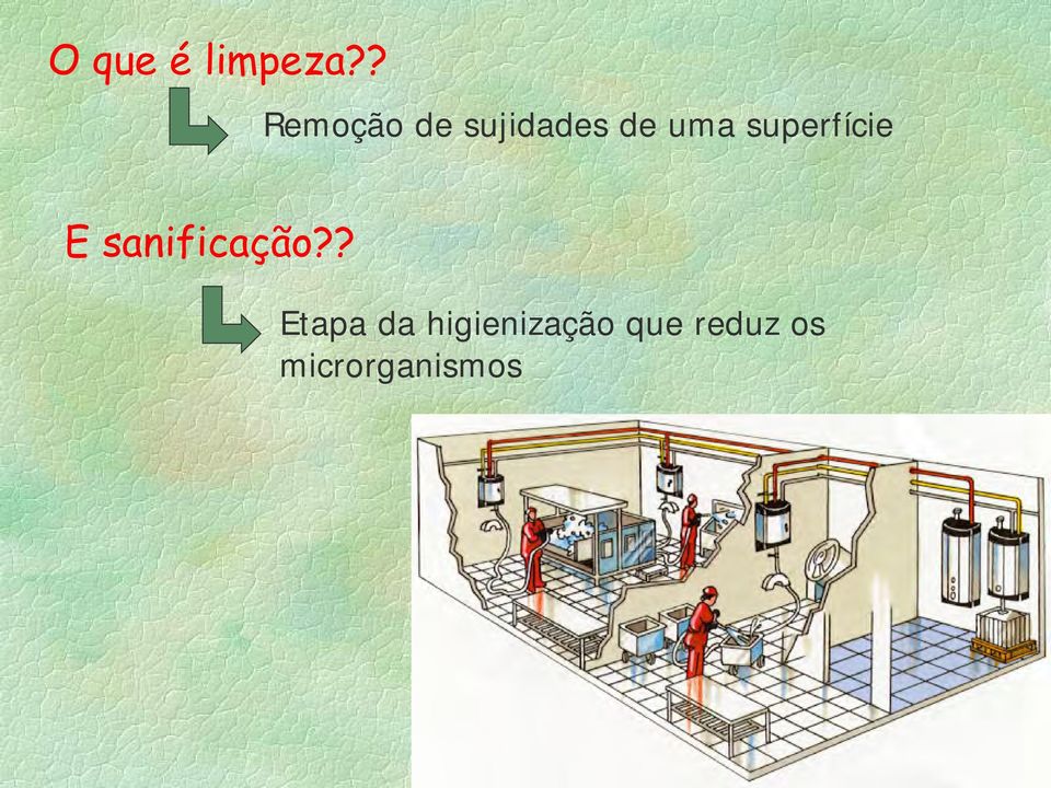 superfície E sanificação?