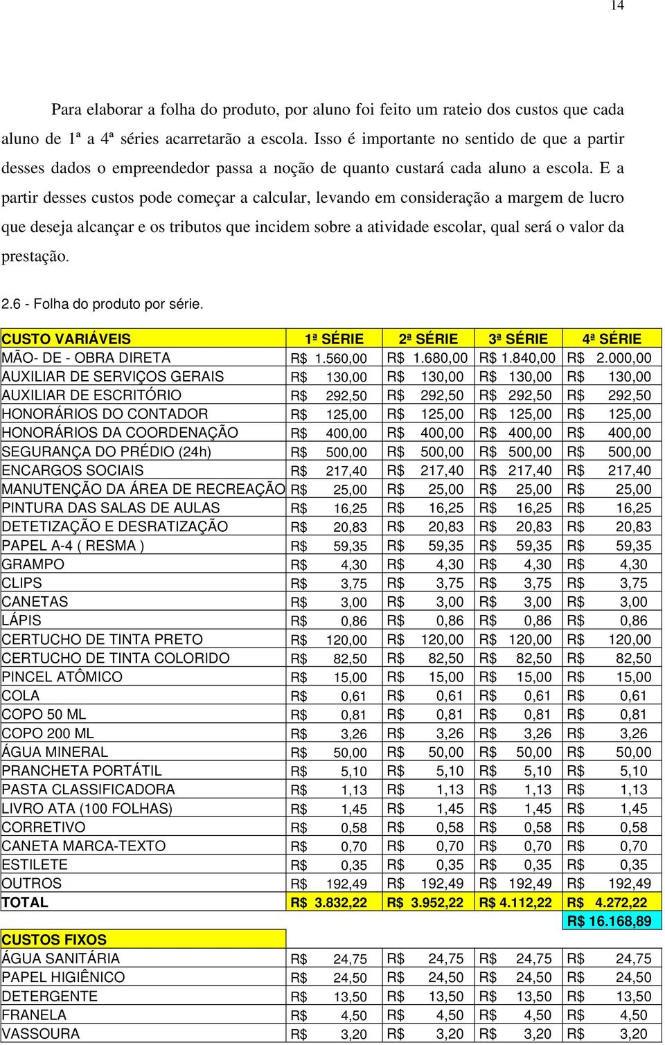 E a partir desses custos pode começar a calcular, levando em consideração a margem de lucro que deseja alcançar e os tributos que incidem sobre a atividade escolar, qual será o valor da prestação. 2.