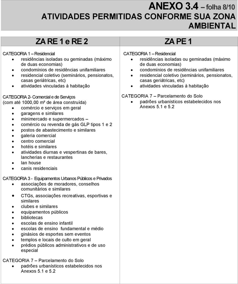 garagens e minimercado e supermercados