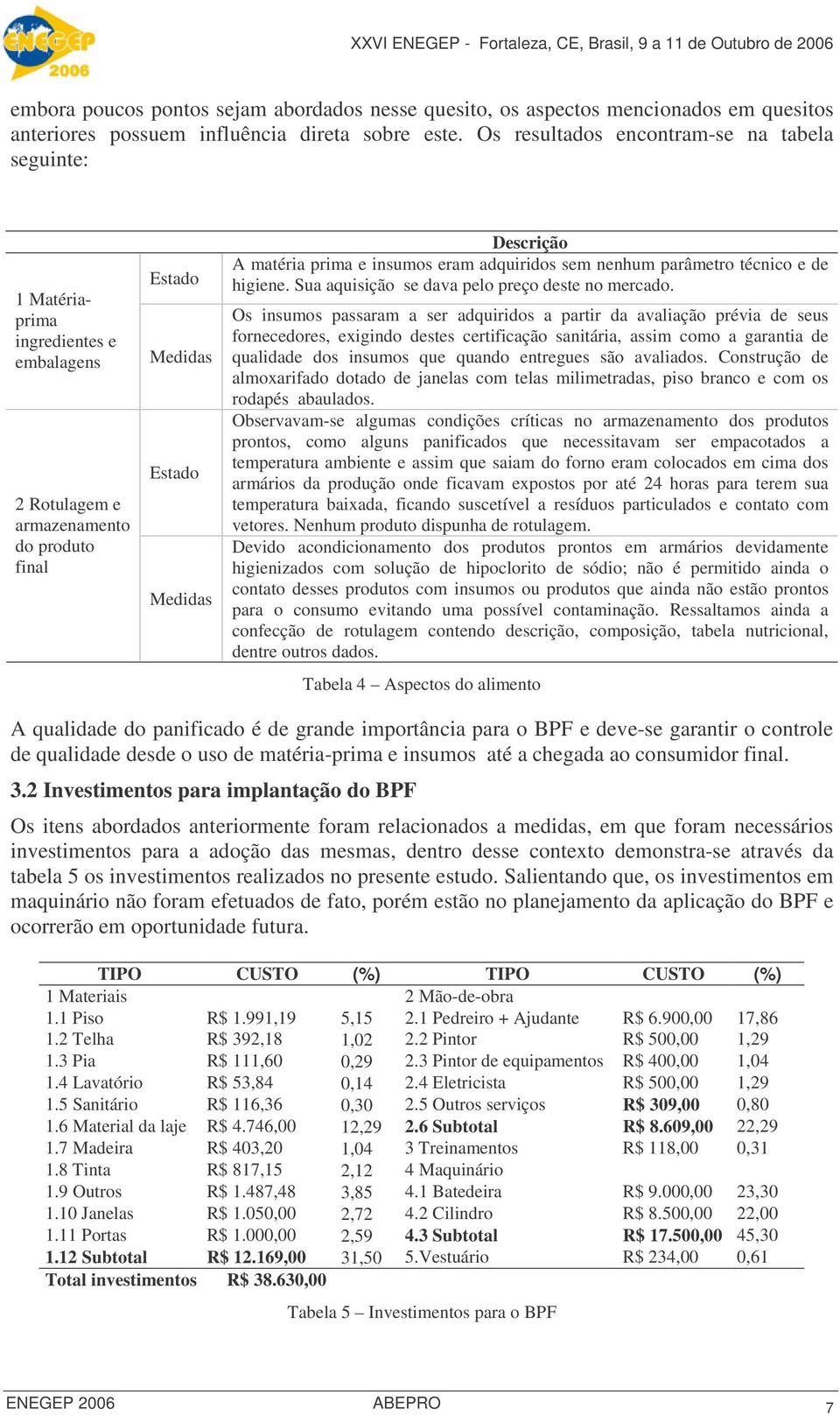 parâmetro técnico e de higiene. Sua aquisição se dava pelo preço deste no mercado.