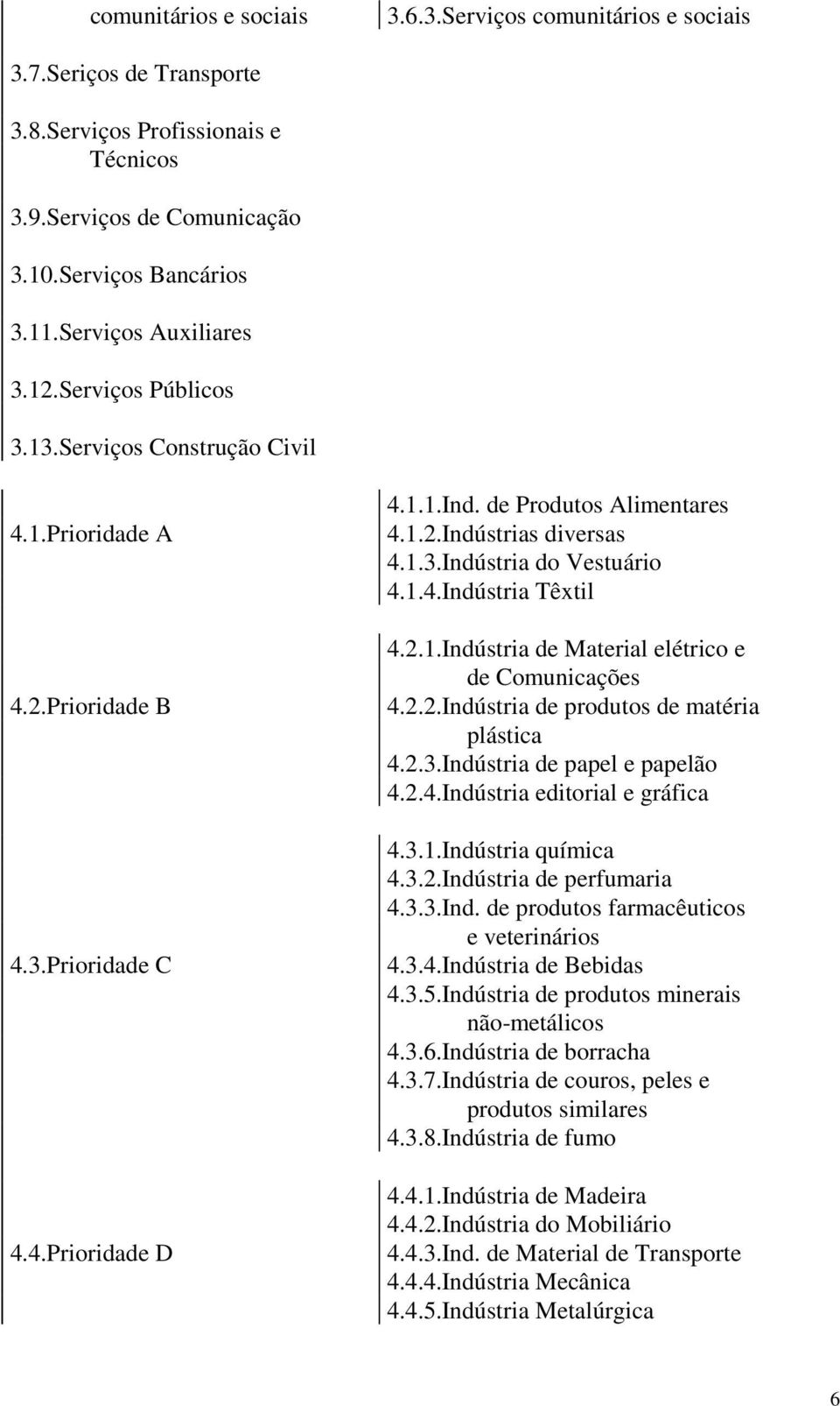 1.3.Indústria do Vestuário 4.1.4.Indústria Têxtil 4.2.1.Indústria de Material elétrico e de Comunicações 4.2.2.Indústria de produtos de matéria plástica 4.2.3.Indústria de papel e papelão 4.2.4.Indústria editorial e gráfica 4.