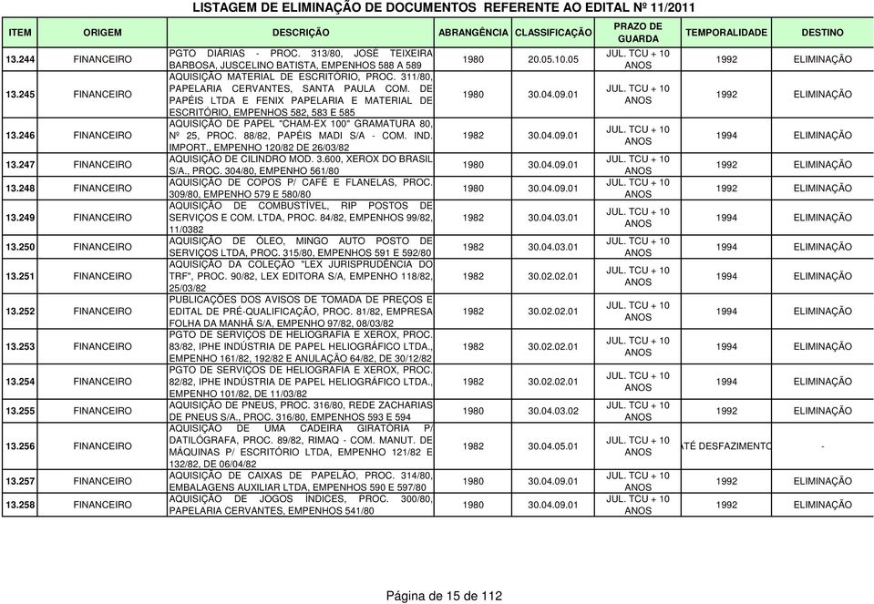 313/80, JOSÉ TEIXEIRA BARBOSA, JUSCELINO BATISTA, EMPENHOS 588 A 589 AQUISIÇÃO MATERIAL DE ESCRITÓRIO, PROC. 311/80, PAPELARIA CERVANTES, SANTA PAULA COM.