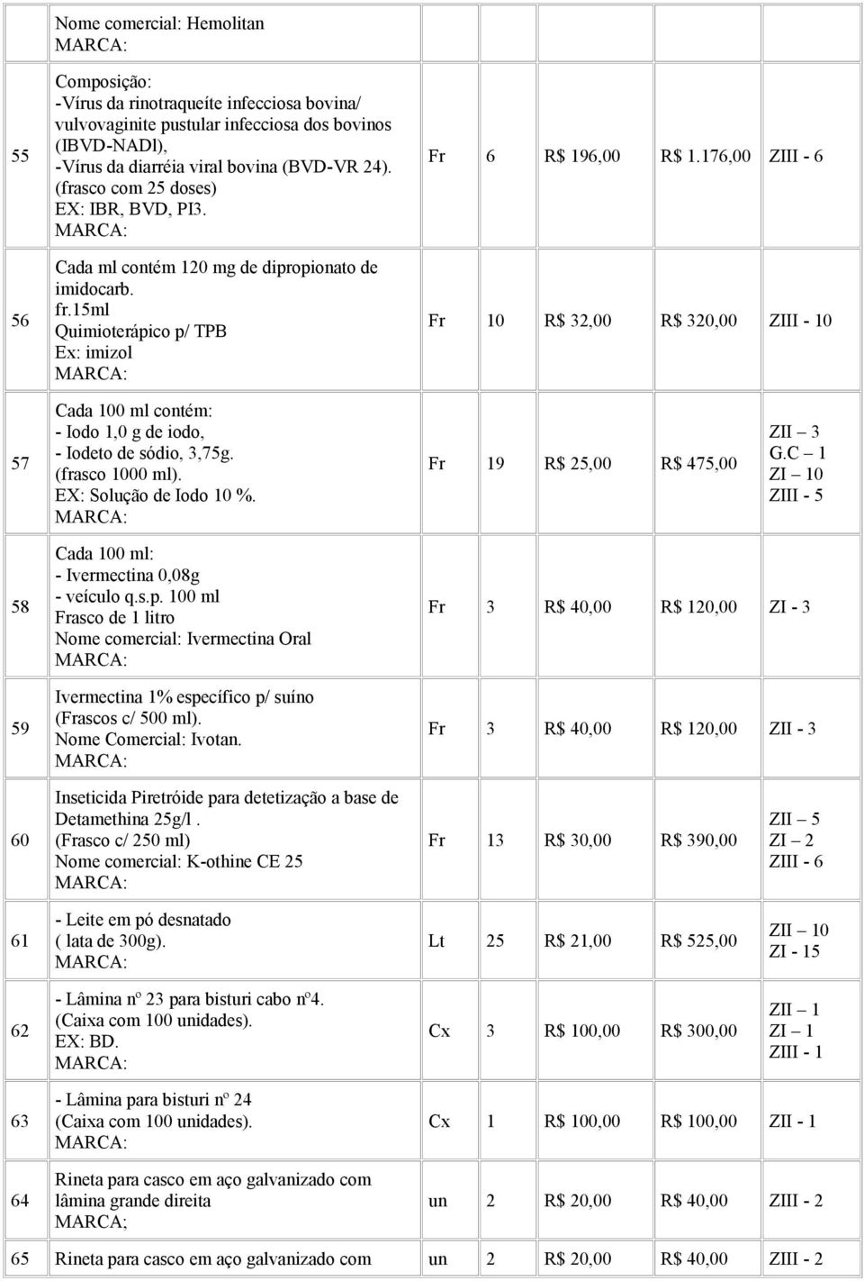 176,00 ZIII - 6 Fr 10 R$ 32,00 R$ 320,00 ZIII - 10 57 Cada 100 ml contém: - Iodo 1,0 g de iodo, - Iodeto de sódio, 3,75g. (frasco 1000 ml). EX: Solução de Iodo 10 %. Fr 19 R$ 25,00 R$ 475,00 ZII 3 G.
