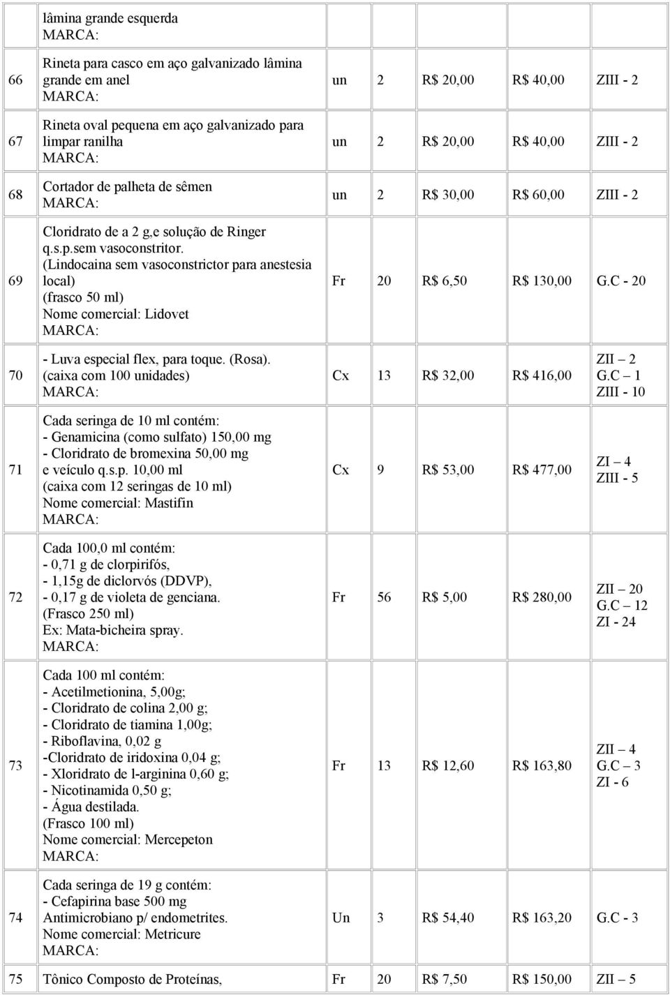 (Lindocaina sem vasoconstrictor para anestesia local) (frasco 50 ml) Nome comercial: Lidovet un 2 R$ 20,00 R$ 40,00 ZIII - 2 un 2 R$ 20,00 R$ 40,00 ZIII - 2 un 2 R$ 30,00 R$ 60,00 ZIII - 2 Fr 20 R$